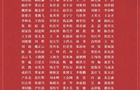 關(guān)于表彰獎勵2020年度先進的通報