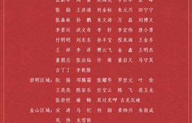 關(guān)于表彰獎(jiǎng)勵(lì)2021年9月份優(yōu)秀員工的通報(bào)
