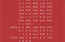 關(guān)于表彰獎(jiǎng)勵(lì)2021年10月份優(yōu)秀員工的通報(bào)