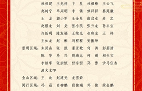 關于表彰獎勵2022年5月份優(yōu)秀員工的通報