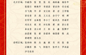 關于表彰獎勵2022年6月份優(yōu)秀員工的通報