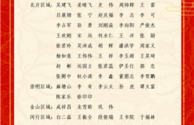 關于表彰獎勵2022年十一月份優(yōu)秀員工的通報