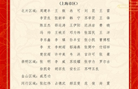 關于表彰獎勵2023年5月份優(yōu)秀員工的通報
