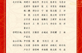 關于表彰獎勵2023年7月份優(yōu)秀員工的通報