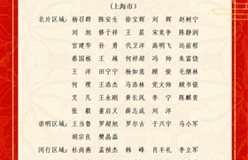 關于表彰獎勵2023年9月份優(yōu)秀員工的通報