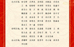關于表彰獎勵2023年11月份優(yōu)秀員工的通報