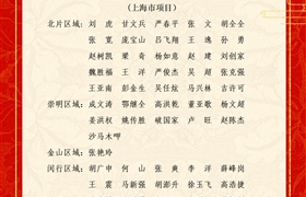 關于表彰獎勵2024年3月份優(yōu)秀員工的通報