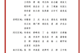 關于表彰獎勵2024年4月份優(yōu)秀員工的通報