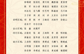 關(guān)于表彰獎(jiǎng)勵(lì)2025年9月份優(yōu)秀員工的通報(bào)