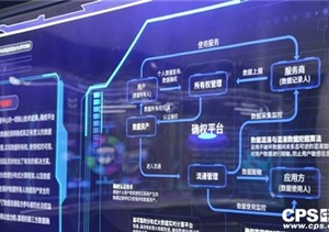 人民日?qǐng)?bào)刊文談中國(guó)大數(shù)據(jù)